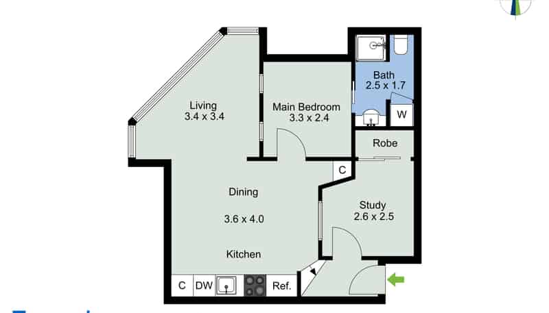 property
