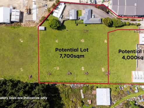 Unlock the potential - strategic land option