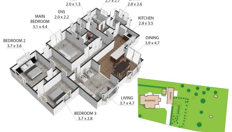 property
