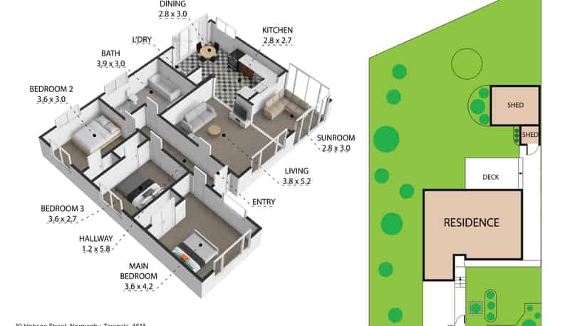 property