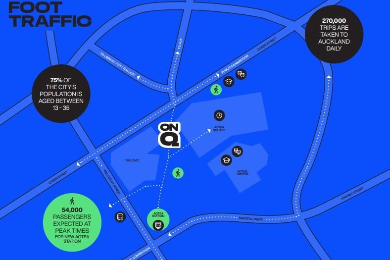 Aotea Square Café/Bar Opportunity - Vista 4