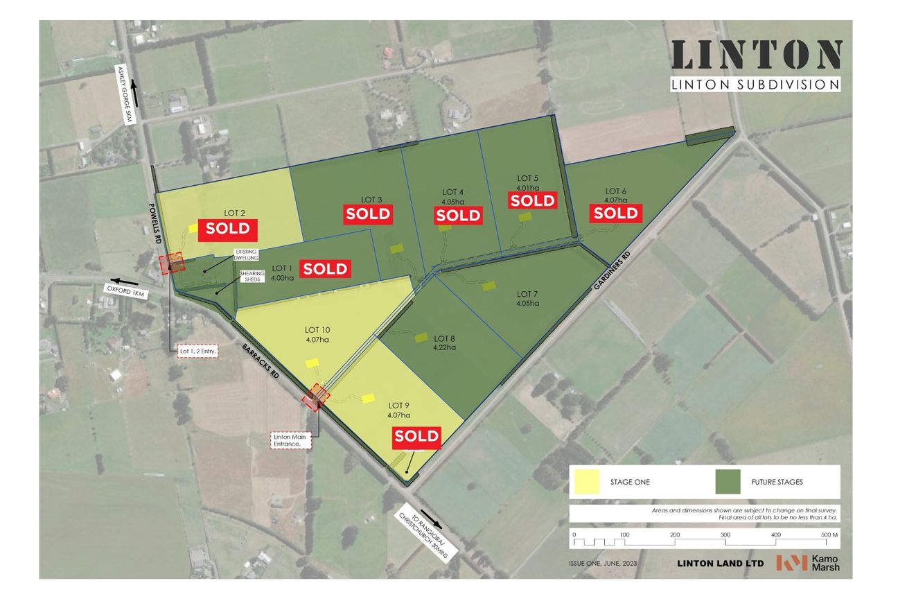 'Linton' - all titles now issued - Vista 3
