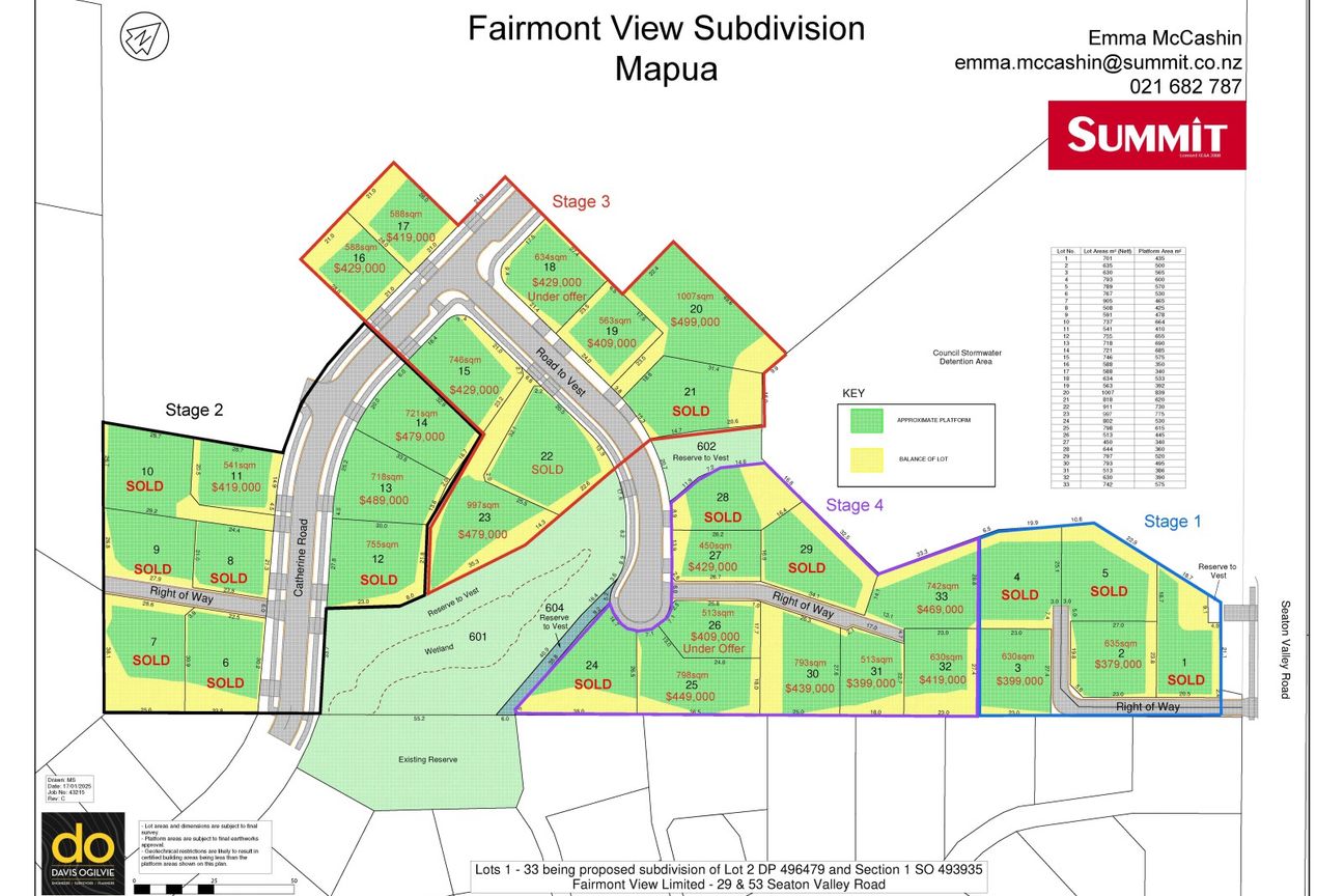 Large Sections With Flat 3604 Build Pads - View 2
