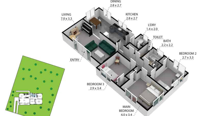 property