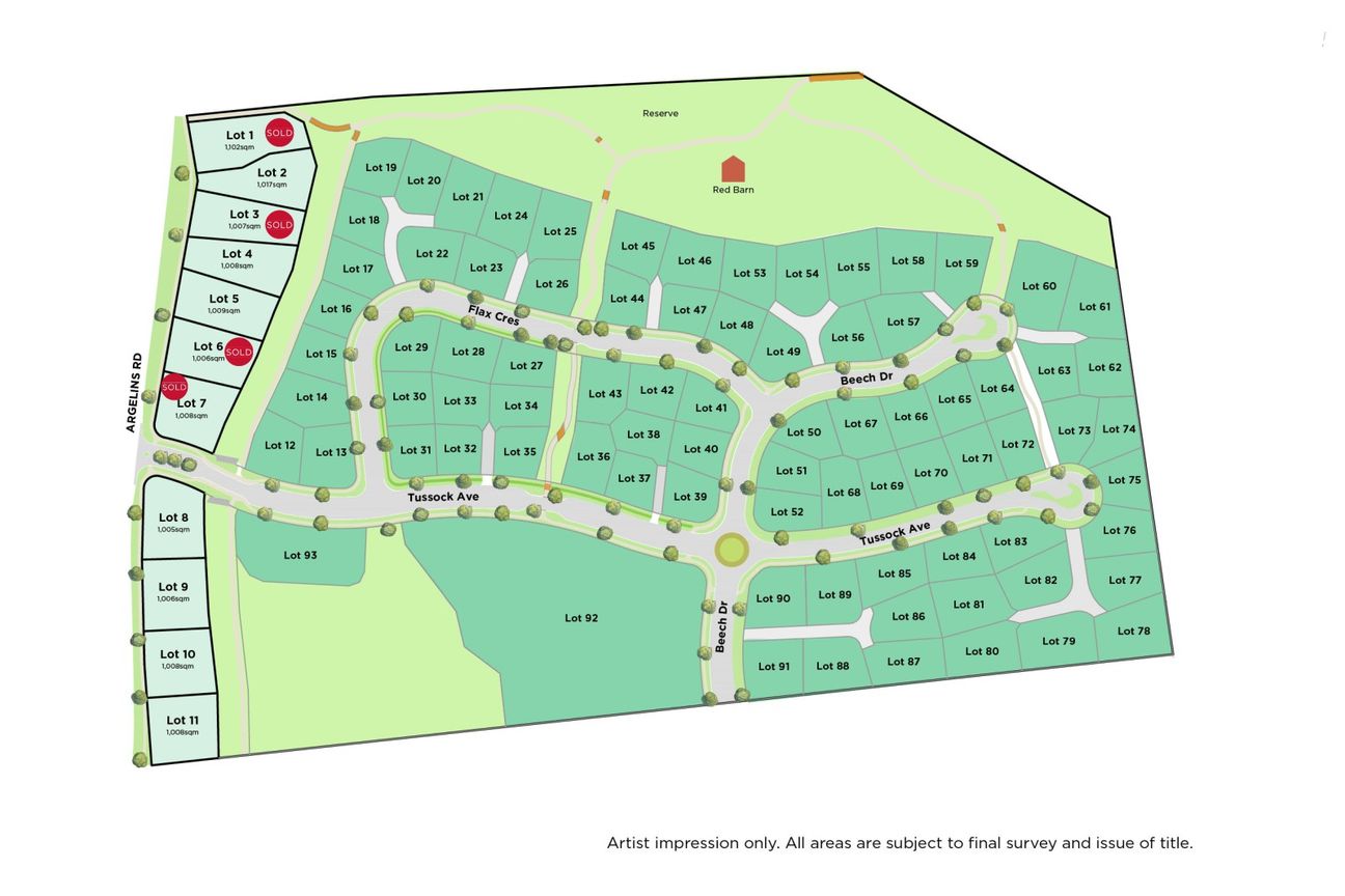Your future starts here - Red Barn Estate - Vaade 2