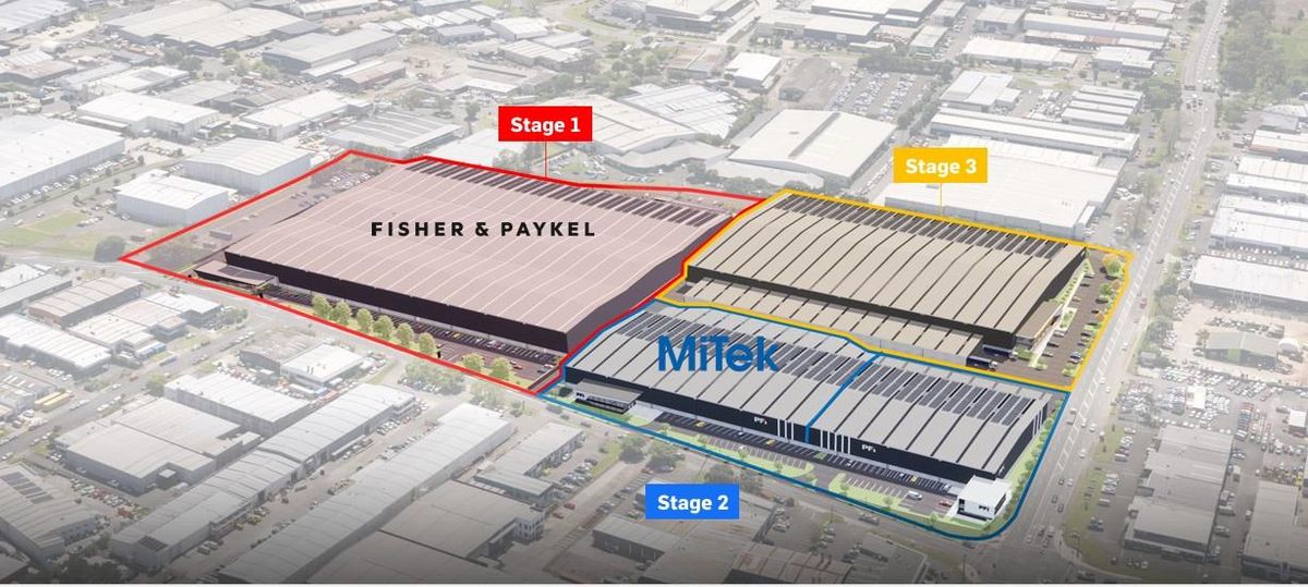 Spacious Warehouse in Prime Location - Flere