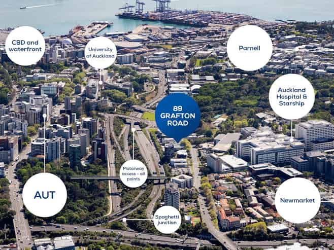 PLANNED MAJOR DEVELOPMENT
