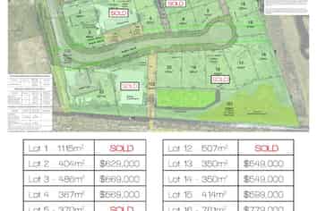 Lot 8/99 Citrus Ave, Waihi Beach
