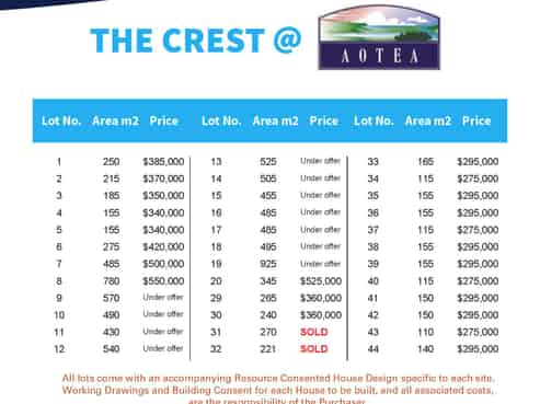 Lots 1-44 The Crest, Aotea