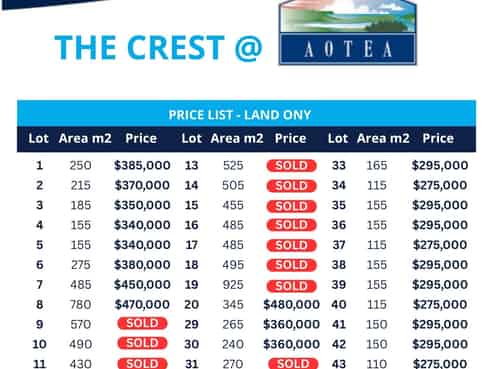 Lots 1-44 The Crest, Aotea