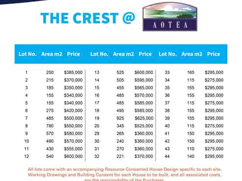 Lots 1-44 The Crest, Aotea