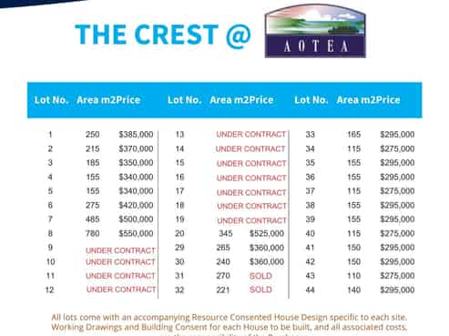 Lots 1-44 The Crest, Aotea