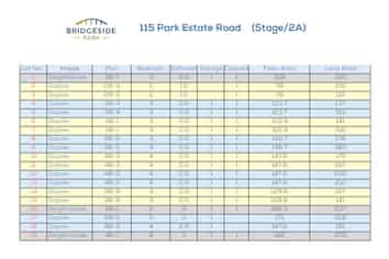 Stage-2A/115 Park Estate Road, Rosehill