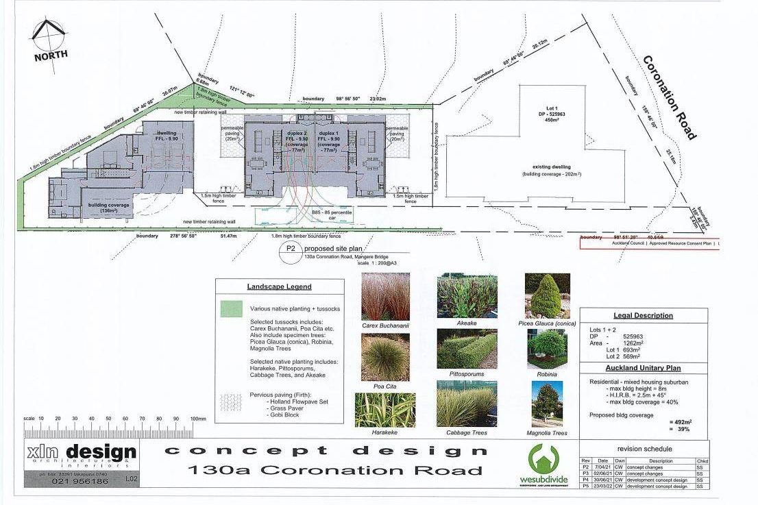 Shovel-Ready Development - Must Be Sold - Ansicht 4