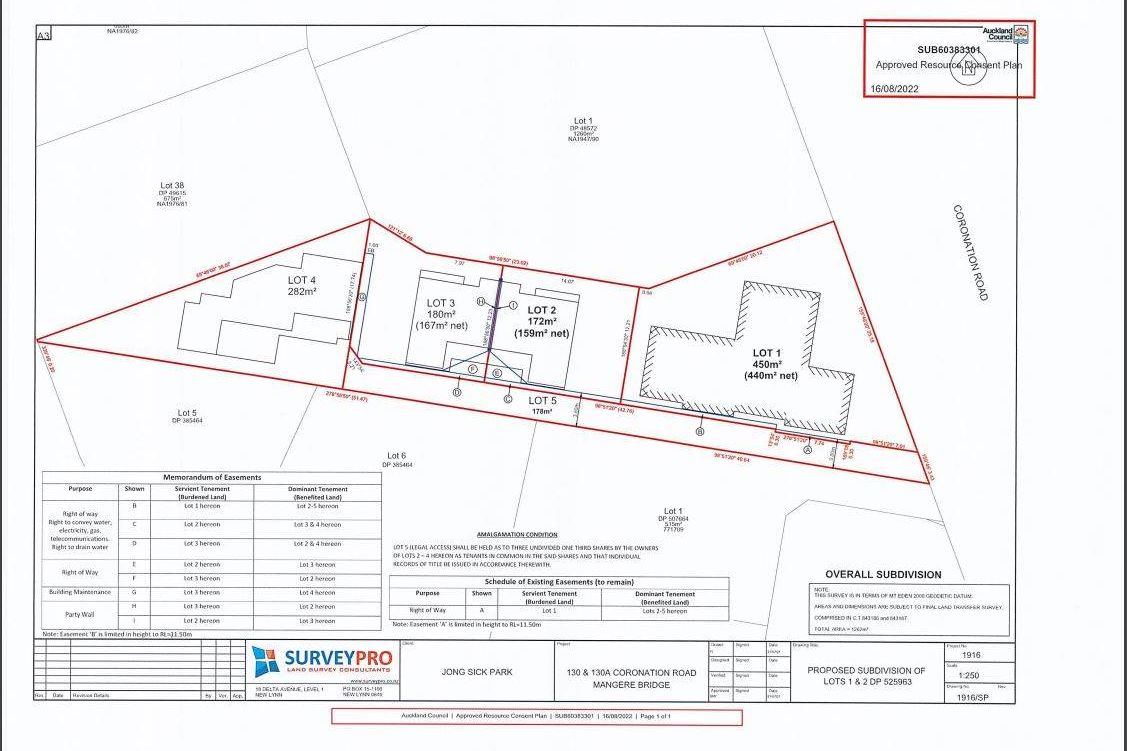 Shovel-Ready Development - Must Be Sold - Ansicht 6