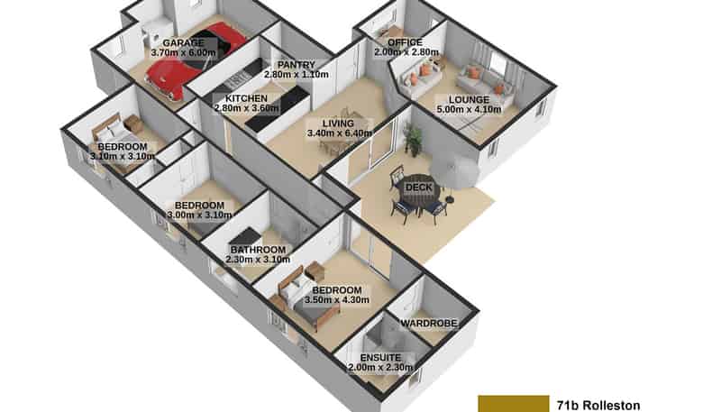 property