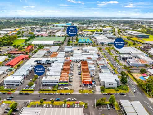 INDUSTRIAL INVESTMENT
