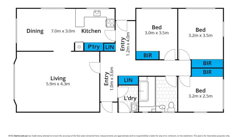 property