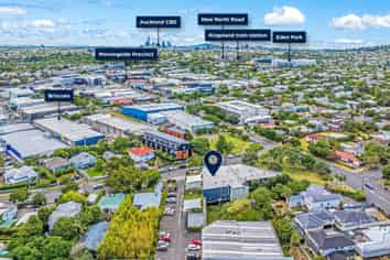Modern retail investment