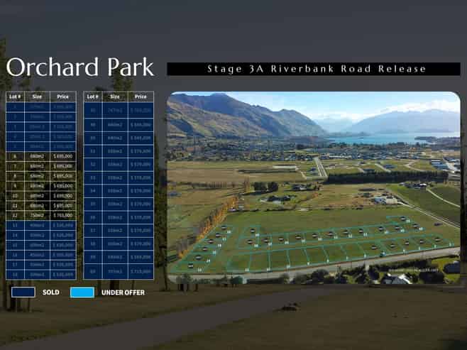 Stage 3A, Orchard Park, Riverbank Road, Wanaka