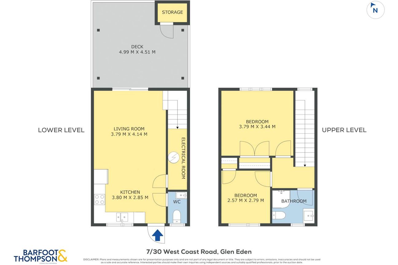 FIRST HOME WITH EXTRAS - Mehr