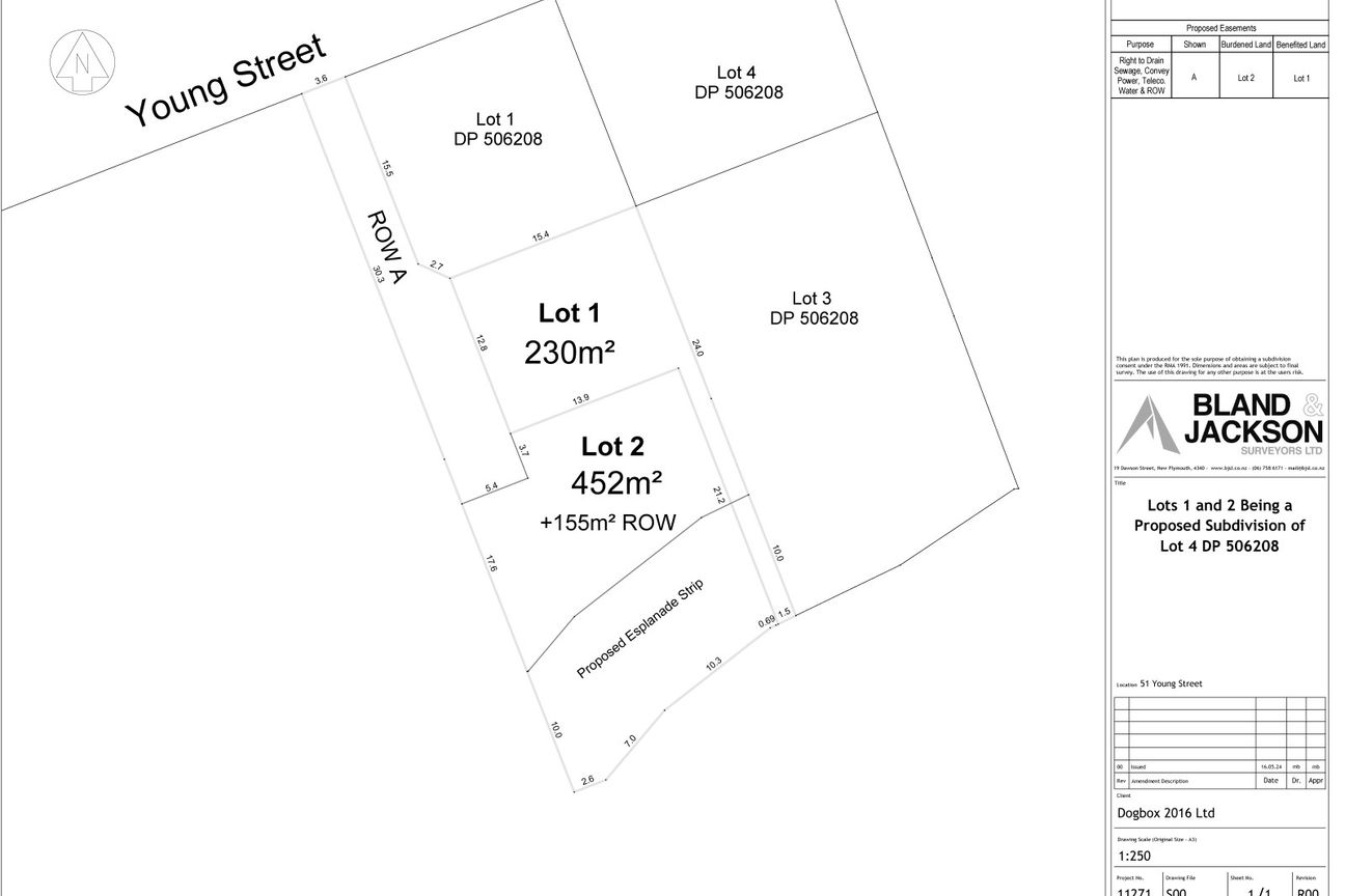 OPPORTUNITY IN THE CITY - Mehr