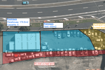 CBD INDUSTRIAL OPPORTUNITY - WAREHOUSE AND YARD
