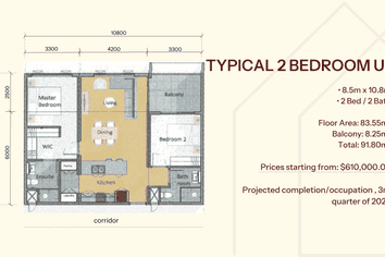 2/5 Coronation Road, Papatoetoe