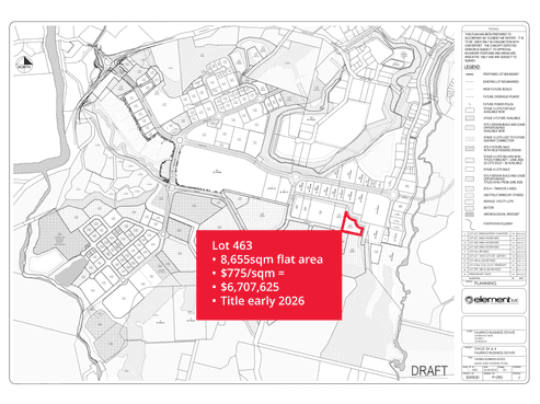 Elevated 8,655sqm Industrial Lot - Now Released