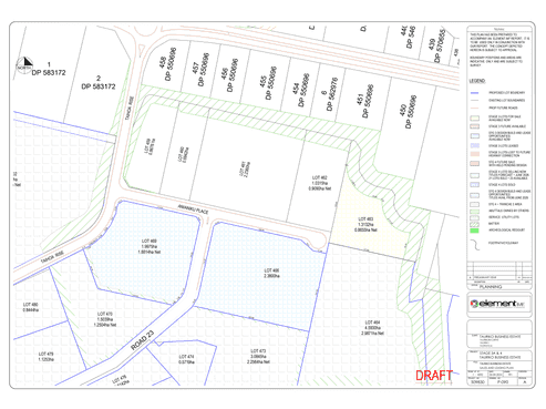 Elevated 8,655sqm Industrial Lot - Now Released