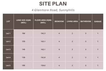 Lot 5, 4 Glenmore Road, Sunnyhills