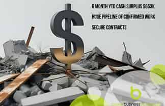 Demolition – $950K+ Forecast/Cash Surplus