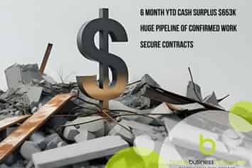 Demolition – $950K+ Forecast/Cash Surplus
