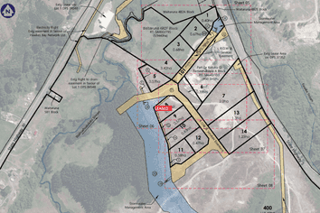 Build to Suit Industrial Opportunity
