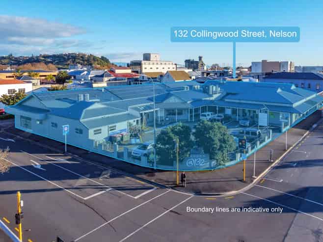 Multiple Medical Property Investments