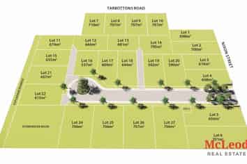Lot 9 Carlise Estate, Nixon Street, Tinwald