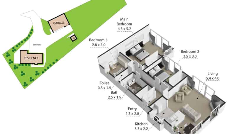 property