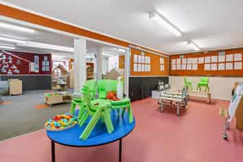 9 Year Lease - Invest In Our Future