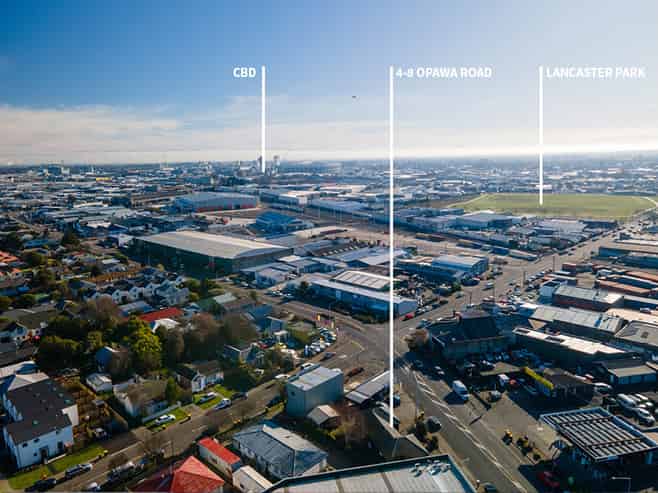 Options Galore - Occupy / Invest / Redevelop