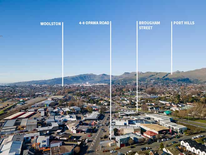 Options Galore - Occupy / Invest / Redevelop
