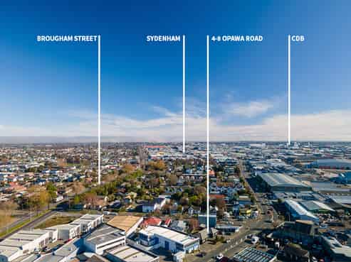 Options Galore - Occupy / Invest / Redevelop