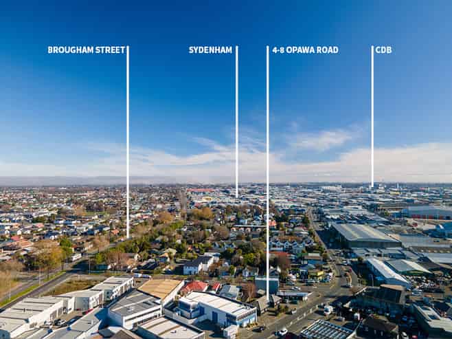 Options Galore - Occupy / Invest / Redevelop