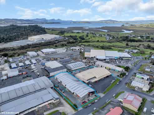 Growth-Backed Industrial Investment Opportunity