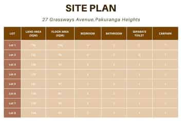 Lot 4, 27 Grassways Avenue, Pakuranga