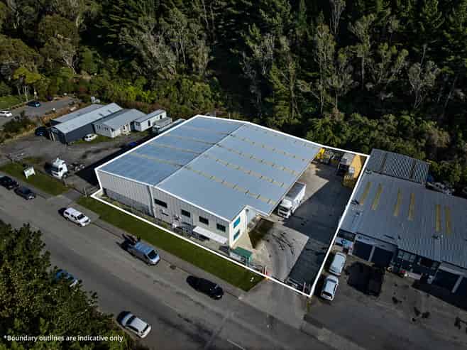 Industrial Investment – Low Risk, High Reward