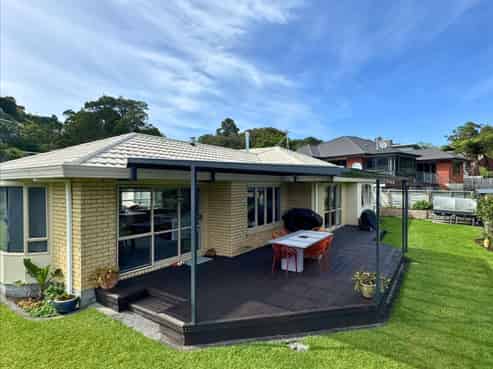 Shades Direct Taranaki & Whanganui.