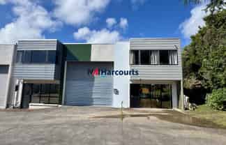 Renovated & Affordable Industrial!!!