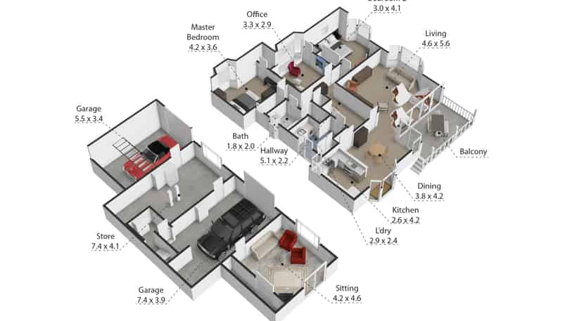 property
