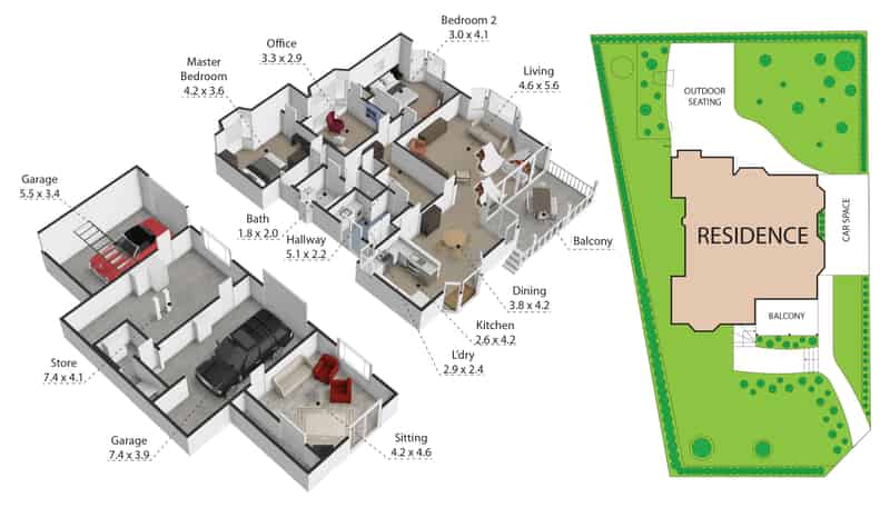 property