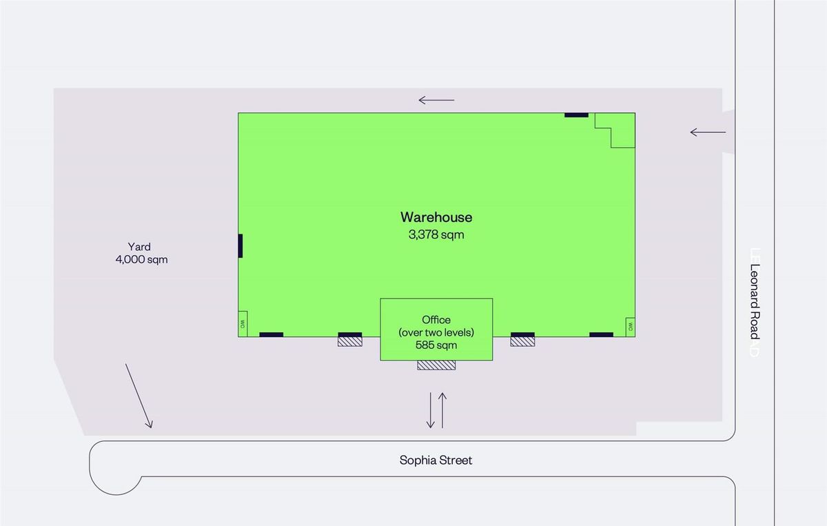 Ideal Yard to Warehouse Ratio – pohled 3